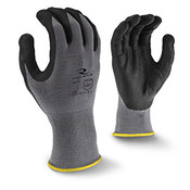 Hand Protection